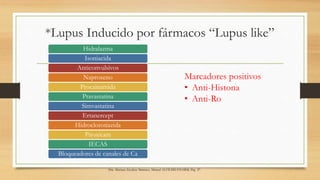 *Lupus Inducido por fármacos “Lupus like”
Hidralazina
Isoniacida
Anticonvulsivos
Naproxeno
Procainamida
Pravastatina
Simvastatina
Ertanercept
Hidroclorotiazida
Piroxicam
IECAS
Bloqueadores de canales de Ca
Marcadores positivos
• Anti-Histona
• Anti-Ro
Dra. Mariana Zavaleta Martínez, Manual ALFILMD ENARM, Pág 27.
 