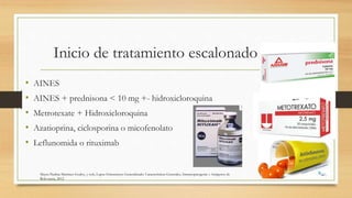 Inicio de tratamiento escalonado
• AINES
• AINES + prednisona < 10 mg +- hidroxicloroquina
• Metrotexate + Hidroxicloroquina
• Azatioprina, ciclosporina o micofenolato
• Leflunomida o rituximab
Mayra Paulina Martínez-Godoy, y cols, Lupus Eritematoso Generalizado: Características Generales, Inmunopatogenia y Antígenos de
Relevancia, 2012
 