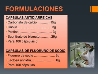 CAPSULAS ANTIDIARREICAS
Carbonato de calcio...............15g
Caolín...................................... 3g
Pectina..................................... 3g
Subnitrato de bismuto.............29g
Para 100 cápsulas 0
CAPSULAS DE FLUORURO DE SODIO
Fluoruro de sodio ....................... 2g
Lactosa anhidra........................... 6g
Para 100 cápsulas
 