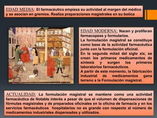 EDAD MEDIA: El farmacéutico empieza su actividad al margen del médico
y se asocian en gremios. Realiza preparaciones magistrales en su botica
EDAD MODERNA: Nacen y proliferan
farmacopeas y formularios.
La formulación magistral se constituye
como base de la actividad farmacéutica
junto con la formulación oficinal.
En la segunda mitad del siglo xix, se
crean los primeros medicamentos de
síntesis y surgen los primeros
laboratorios farmacéuticos.
A partir de este momento, la fabricación
industrial de medicamentos gana
terreno a la Formulación magistral.
ACTUALIDAD: La formulación magistral se mantiene como una actividad
farmacéutica de Notable interés a pesar de que el volumen de dispensaciones de
fórmulas magistrales y de preparados oficinales en la oficina de farmacia y en los
servicios farmacéuticos hospitalarios no es grande con respecto al número de
medicamentos industriales dispensados y utilizados.
 