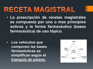 • La prescripción de recetas magistrales
es compuesta por uno o mas principios
activos y la forma farmacéutica (bases
farmacéutica) de uso tópico.
• Los vehículos que
componen las bases
farmacéuticas se
simplifican según el
triangulo de polano.
 