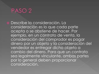  Describe la consideración. La 
consideración es lo que cada parte 
acepta o se abstiene de hacer. Por 
ejemplo, en un contrato de venta, la 
consideración del comprador es pagar 
dinero por un objeto y la consideración del 
vendedor es entregar dicho objeto a 
cambio del dinero. Para que un contrato 
sea legalmente vinculante, ambas partes 
por lo general deben proporcionar 
consideración. 
 