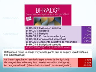 ACR-BI-RADS
SIGNIFICADO
CATEGORIAS
SUB CATEGORIAS
 