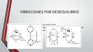VIBRACIONES POR DESEQUILIBRIO
La fuerza centrifuga no es igual en cada punto.
El Balanceo centrifugo evita las vibraciones, existe un juego de pesas en los
extremos para llegar a la exactitud.
 