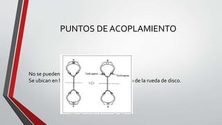 PUNTOS DE ACOPLAMIENTO
No se pueden colocar en la misma banda.
Se ubican en la parte interior y exterior del aro de la rueda de disco.
 