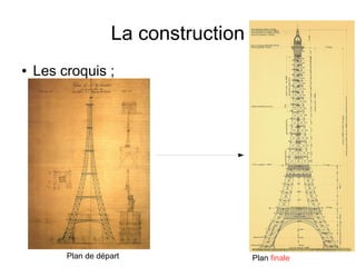 La construction
● Les croquis ;
Plan de départ Plan finale
 