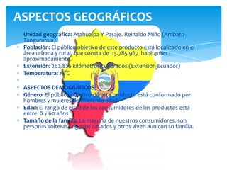 Unidad geográfica: Atahualpa Y Pasaje. Reinaldo Miño (Ambato-
Tungurahua)
Población: El público objetivo de este producto está localizado en el
área urbana y rural, que consta de 15.785.967 habitantes
aproximadamente.
Extensión: 262.826 kilómetros cuadrados (Extensión Ecuador)
Temperatura: 18°C
ASPECTOS DEMOGRÁFICOS
Género: El público objetivo de este producto está conformado por
hombres y mujeres de diferente edad.
Edad: El rango de edad de los consumidores de los productos está
entre 8 y 60 años
Tamaño de la familia: La mayoría de nuestros consumidores, son
personas solteras, algunos casados y otros viven aun con su familia.
ASPECTOS GEOGRÁFICOS
 