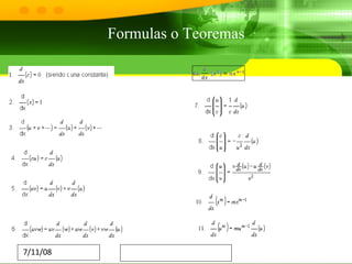 Formulas o Teoremas 
