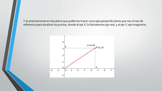 Y es precisamente en ese plano que podemos trazar unos ejes perpendiculares que nos sirvan de
referencia para localizar los puntos, donde al eje X, lo llamaremos eje real, y al eje Y, eje imaginario.
 