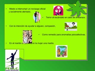 Miedo a interrumpir un noviazgo oficial  y socialmente alentado. Terror al escándalo en caso de embarazo. Con la intención de ayudar a alguien, compasión. Como remedio para anomalías psicoafectivas. En el marido un padre y en la mujer una madre. 