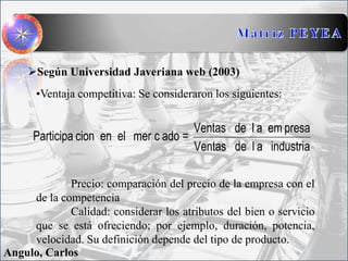 •Ventaja competitiva: Se consideraron los siguientes:
Participa cion en el mer c ado =
Ventas de l a em presa
Ventas de l a industria
Precio: comparación del precio de la empresa con el
de la competencia
Calidad: considerar los atributos del bien o servicio
que se está ofreciendo; por ejemplo, duración, potencia,
velocidad. Su definición depende del tipo de producto.
Según Universidad Javeriana web (2003)
Angulo, Carlos
 