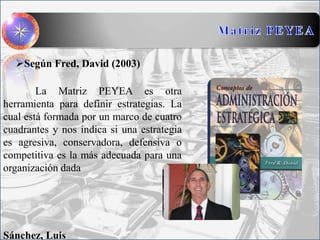 La Matriz PEYEA es otra
herramienta para definir estrategias. La
cual está formada por un marco de cuatro
cuadrantes y nos indica si una estrategia
es agresiva, conservadora, defensiva o
competitiva es la más adecuada para una
organización dada
Según Fred, David (2003)
Sánchez, Luis
 