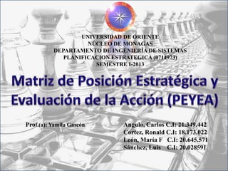 Prof.(a): Yamila Gascón
UNIVERSIDAD DE ORIENTE
NÚCLEO DE MONAGAS
DEPARTAMENTO DE INGENIERÍA DE SISTEMAS
PLANIFICACION ESTRATEGICA (0714973)
SEMESTRE I-2013
Angulo, Carlos C.I: 21.349.442
Cortez, Ronald C.I: 18.173.022
León, María F C.I: 20.645.571
Sánchez, Luis C.I: 20.028591
 