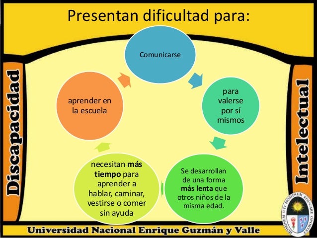 Dificultades comunes de las personas con discapacidad intelectual Dificultades comunes de las personas con discapacidad intelectual