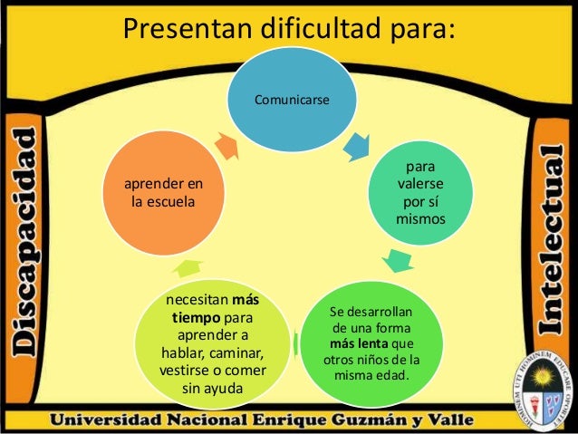 Dificultades comunes de las personas con discapacidad intelectual