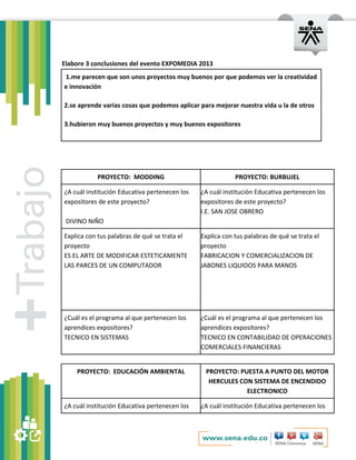 Elabore 3 conclusiones del evento EXPOMEDIA 2013
1.me parecen que son unos proyectos muy buenos por que podemos ver la creatividad
e innovación
2.se aprende varias cosas que podemos aplicar para mejorar nuestra vida u la de otros
3.hubieron muy buenos proyectos y muy buenos expositores

PROYECTO: MODDING
¿A cuál institución Educativa pertenecen los
expositores de este proyecto?

PROYECTO: BURBUJEL
¿A cuál institución Educativa pertenecen los
expositores de este proyecto?
I.E. SAN JOSE OBRERO

DIVINO NIÑO
Explica con tus palabras de qué se trata el
proyecto
ES EL ARTE DE MODIFICAR ESTETICAMENTE
LAS PARCES DE UN COMPUTADOR

Explica con tus palabras de qué se trata el
proyecto
FABRICACION Y COMERCIALIZACION DE
JABONES LIQUIDOS PARA MANOS

¿Cuál es el programa al que pertenecen los
aprendices expositores?
TECNICO EN SISTEMAS

¿Cuál es el programa al que pertenecen los
aprendices expositores?
TECNICO EN CONTABILIDAD DE OPERACIONES
COMERCIALES FINANCIERAS

PROYECTO: EDUCACIÓN AMBIENTAL

¿A cuál institución Educativa pertenecen los

PROYECTO: PUESTA A PUNTO DEL MOTOR
HERCULES CON SISTEMA DE ENCENDIDO
ELECTRONICO
¿A cuál institución Educativa pertenecen los

 