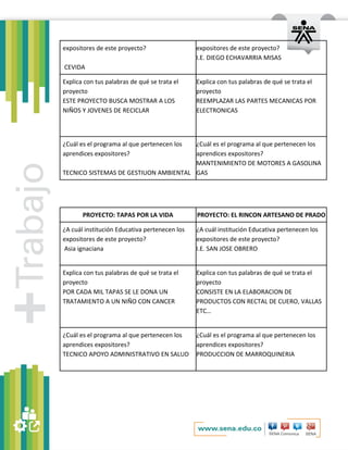 expositores de este proyecto?

expositores de este proyecto?
I.E. DIEGO ECHAVARRIA MISAS

CEVIDA
Explica con tus palabras de qué se trata el
proyecto
ESTE PROYECTO BUSCA MOSTRAR A LOS
NIÑOS Y JOVENES DE RECICLAR

Explica con tus palabras de qué se trata el
proyecto
REEMPLAZAR LAS PARTES MECANICAS POR
ELECTRONICAS

¿Cuál es el programa al que pertenecen los
aprendices expositores?

¿Cuál es el programa al que pertenecen los
aprendices expositores?
MANTENIMIENTO DE MOTORES A GASOLINA
TECNICO SISTEMAS DE GESTIUON AMBIENTAL GAS

PROYECTO: TAPAS POR LA VIDA

PROYECTO: EL RINCON ARTESANO DE PRADO

¿A cuál institución Educativa pertenecen los
expositores de este proyecto?
Asia ignaciana

¿A cuál institución Educativa pertenecen los
expositores de este proyecto?
I.E. SAN JOSE OBRERO

Explica con tus palabras de qué se trata el
proyecto
POR CADA MIL TAPAS SE LE DONA UN
TRATAMIENTO A UN NIÑO CON CANCER

Explica con tus palabras de qué se trata el
proyecto
CONSISTE EN LA ELABORACION DE
PRODUCTOS CON RECTAL DE CUERO, VALLAS
ETC…

¿Cuál es el programa al que pertenecen los
aprendices expositores?
TECNICO APOYO ADMINISTRATIVO EN SALUD

¿Cuál es el programa al que pertenecen los
aprendices expositores?
PRODUCCION DE MARROQUINERIA

 