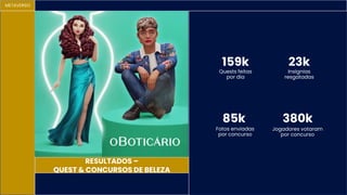 METAVERSO
RESULTADOS –
QUEST & CONCURSOS DE BELEZA
Fotos enviadas
por concurso
85k
Jogadores votaram
por concurso
380k
Quests feitas
por dia
159k
Insígnias
resgatadas
23k
 