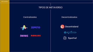 METAVERSO
TIPOS DE METAVERSO
Centralizados Decentralizados
 