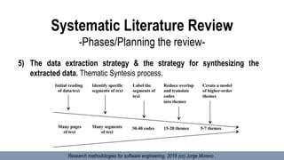 Research Methodologies for software engineering | PPTX