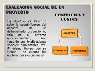 EVALUACION SOCIAL DE UN
PROYECTO
                              BENEFICIOS Y
Su objetivo es llevar a
                                COSTOS
cabo la cuantificaron del
impacto        de        un
determinado proyecto no
solo    en    el   entorno
microeconómico,        sino
también sus implicaciones
sociales, ambientales, etc.
Al mismo tiempo que se
tienen     en cuenta las
implicaciones económicas.
 