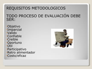 REQUISITOS METODOLOGICOS

TODO PROCESO DE EVALUACIÓN DEBE
SER:
•Objetivo
•Imparcial
•Valido
•Confiable
•Creíble
•Oportuno
•Útil
•Participativo
•Retro alimentador
•Costo/eficaz
 