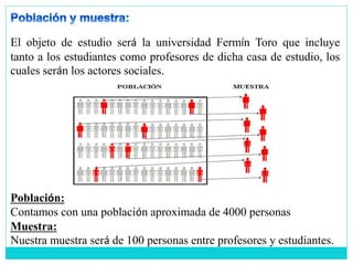 El objeto de estudio será la universidad Fermín Toro que incluye
tanto a los estudiantes como profesores de dicha casa de estudio, los
cuales serán los actores sociales.
Población:
Contamos con una población aproximada de 4000 personas
Muestra:
Nuestra muestra será de 100 personas entre profesores y estudiantes.
 