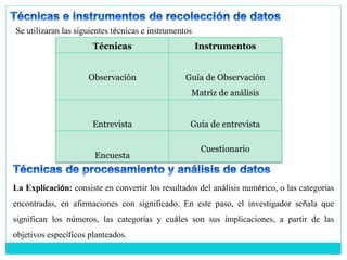 Técnicas Instrumentos
Observación Guía de Observación
Matriz de análisis
Entrevista Guía de entrevista
Encuesta
Cuestionario
Se utilizaran las siguientes técnicas e instrumentos
La Explicación: consiste en convertir los resultados del análisis numérico, o las categorías
encontradas, en afirmaciones con significado. En este paso, el investigador señala que
significan los números, las categorías y cuáles son sus implicaciones, a partir de las
objetivos específicos planteados.
 