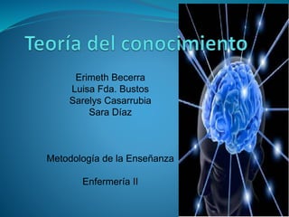 Erimeth Becerra
Luisa Fda. Bustos
Sarelys Casarrubia
Sara Díaz
Metodología de la Enseñanza
Enfermería II
 