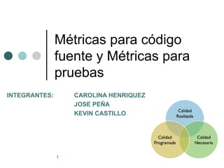 1
Métricas para código
fuente y Métricas para
pruebas
INTEGRANTES: CAROLINA HENRIQUEZ
JOSE PEÑA
KEVIN CASTILLO
 