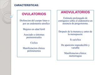 CARACTERISTICAS:
OVULATORIOS
Disfuncion del cuerpo luteo o
por un endometrio atrofico
Mujeres en edad fertil
Asociado a síntomas
premenstruales
Ciclica
Manifestacion clinica:
polimenorrea
ANOVULATORIOS
Estímulo prolongado de
estrógenos sobre el endometrio en
ausencia de progesterona.
Después de la menarca y antes de
la menopausia.
Es acíclica
De aparición impredecible y
variable
Manifestacion clinica:
metrorragias
 