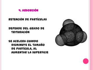 4. Absorción

Retención de partículas

Depende del grado de
 trituración

Se acelera cuando
 disminuye el tamaño
 de partícula, al
 aumentar la superficie
 