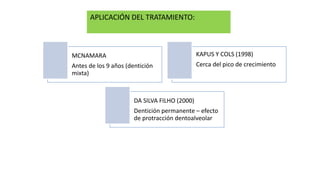 APLICACIÓN DEL TRATAMIENTO:
MCNAMARA
Antes de los 9 años (dentición
mixta)
KAPUS Y COLS (1998)
Cerca del pico de crecimiento
DA SILVA FILHO (2000)
Dentición permanente – efecto
de protracción dentoalveolar
 