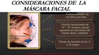 CONSIDERACIONES DE LA
MÁSCARA FACIAL
Fuerza promedio es
de 500 gr por lado
Tracción descendente de
10° - 15° al plano oclusal,
siguiendo el crecimiento del
maxilar abajo y adelante
10° - 15° al plano oclusal
Abajo y adelante
Tiempo de duración es de 3
a 16 meses
Luz D Escrivan de Saturno. Ortodoncia en dentición mixta. AMOLCA , Pag.267 - 276, 2007.
 