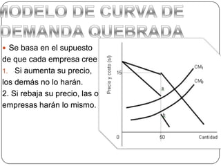  Se basa en el supuesto
de que cada empresa cree que:
1. Si aumenta su precio,
los demás no lo harán.
2. Si rebaja su precio, las otras
empresas harán lo mismo.
 