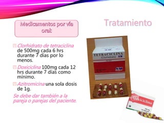 azithromycin 500mg ureaplasma