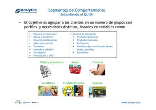 Segmentos de Comportamiento
Entendiendo el QUIEN
•  El objetivo es agrupar a los clientes en un número de grupos con
perfiles y necesidades distintos, basados en variables como:
•  Delivery	
  o	
  presencial?	
  
•  Marca	
  o	
  Genérico?	
  
•  Recurrencias/Crónicas	
  
•  Valor	
  y	
  Frecuencia	
  
•  Tendencia	
  
•  Contado	
  o	
  crédito?	
  
•  Usa	
  Seguro?	
  
•  Prescripción	
  u	
  OTC?	
  
•  Compra	
  de	
  categorías	
  
•  Productos	
  galénicos	
  
•  Productos	
  naturales	
  
•  Perfumería	
  
•  Familiares	
  (accesorios	
  para	
  bebes,	
  
leches,	
  panales)	
  
•  Geriátricos	
  
	
  
Crónicos	
  Bebes	
  
Delivery	
  Cuidado	
  Personal	
  Geriátricos	
  
Ofertas	
  y	
  Genéricos	
  
 