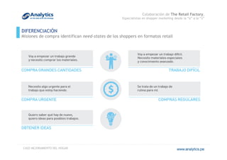 DIFERENCIACIÓN
Misiones de compra identifican need-states de los shoppers en formatos retail
CASO MEJORAMIENTO DEL HOGAR
Colaboración de The Retail Factory,
Especialistas en shopper marketing desde la “a” a la “z”
 