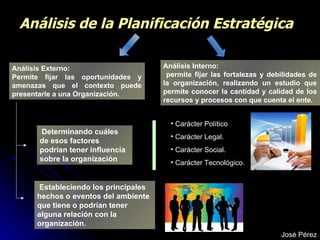 Análisis de la Planificación Estratégica Análisis Interno: permite fijar las fortalezas y debilidades de la organización, realizando un estudio que permite conocer la cantidad y calidad de los recursos y procesos con que cuenta el ente. Análisis Externo: Permite fijar las oportunidades y amenazas que el contexto puede presentarle a una Organización. Estableciendo los principales hechos o eventos del ambiente que tiene o podrían tener alguna relación con la organización.   Determinando cuáles de esos factores podrían tener influencia sobre la organización Carácter Político Carácter Legal. Carácter Social. Carácter Tecnológico. José Pérez 