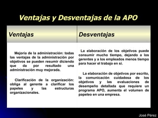 Ventajas y Desventajas de la APO José Pérez La elaboración de los objetivos puede consumir mucho tiempo, dejando a los gerentes y a los empleados menos tiempo para hacer el trabajo en sí. La elaboración de objetivos por escrito, la comunicación cuidadosa de los objetivos y las evaluaciones de desempeño detallada que requiere un programa APO, aumenta el volumen de papeleo en una empresa. Mejoría de la administración: todas las ventajas de la administración por objetivos se pueden resumir diciendo que da por resultado una administración muy mejorada. Clarificación de la organización: obliga al gerente a clarificar los papeles y las estructuras organizacionales. Desventajas Ventajas 