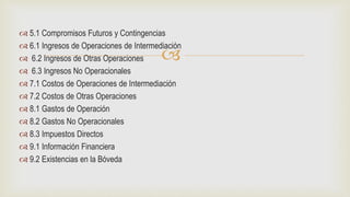 
 5.1 Compromisos Futuros y Contingencias
 6.1 Ingresos de Operaciones de Intermediación
 6.2 Ingresos de Otras Operaciones
 6.3 Ingresos No Operacionales
 7.1 Costos de Operaciones de Intermediación
 7.2 Costos de Otras Operaciones
 8.1 Gastos de Operación
 8.2 Gastos No Operacionales
 8.3 Impuestos Directos
 9.1 Información Financiera
 9.2 Existencias en la Bóveda
 