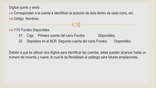 
Dígitos quinto y sexto
 Corresponden a la cuenta e identifican la posición de ésta dentro de cada rubro, así:
 Código Nombres
 1110 Fondos Disponibles
01 Caja Primera cuenta del rubro Fondos Disponibles.
02 Depósitos en el BCR Segunda cuenta del rubro Fondos Disponibles.
Debido a que se utilizan dos dígitos para identificar las cuentas, estas pueden alcanzar hasta un
número de noventa y nueve; lo cual le da flexibilidad al catálogo para futuras ampliaciones.
 