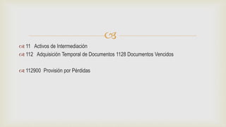 
 11 Activos de Intermediación
 112 Adquisición Temporal de Documentos 1128 Documentos Vencidos
 112900 Provisión por Pérdidas
 
