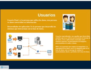 Introduccion a las bases de datos