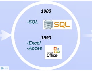 Introduccion a las bases de datos