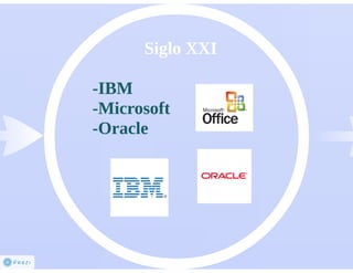 Introduccion a las bases de datos