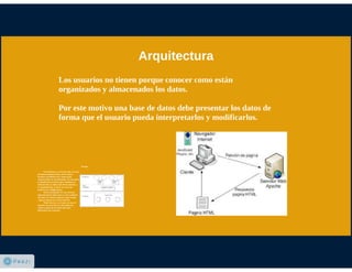 Introduccion a las bases de datos
