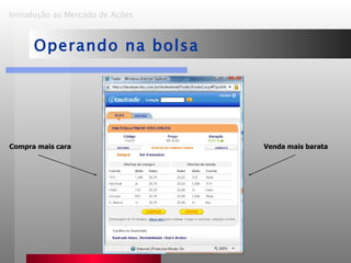 Introdução ao Mercado de Ações   Operando na bolsa Venda mais barata Compra mais cara 