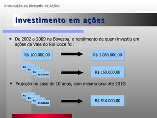 Introdução ao Mercado de Ações   Investimento em ações De 2002 a 2009 na Bovespa, o rendimento de quem investiu em ações da Vale do Rio Doce foi: R$ 100.000,00 R$ 1.060.000,00 R$ 500,00 R$ 500,00 R$ 500,00 R$ 500,00 R$ 160.000,00 Projeção no caso de 10 anos, com mesma taxa até 2012: R$ 500,00 R$ 500,00 R$ 500,00 R$ 500,00 R$ 510.000,00 