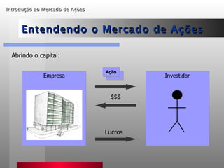 Introdução ao Mercado de Ações   Entendendo o Mercado de Ações Abrindo o capital: Empresa Ação $$$ Investidor Lucros 